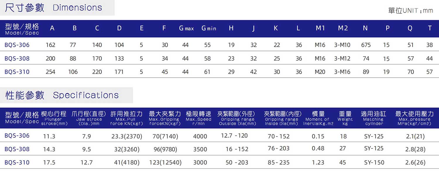 三爪后拉球鎖液壓卡盤_1